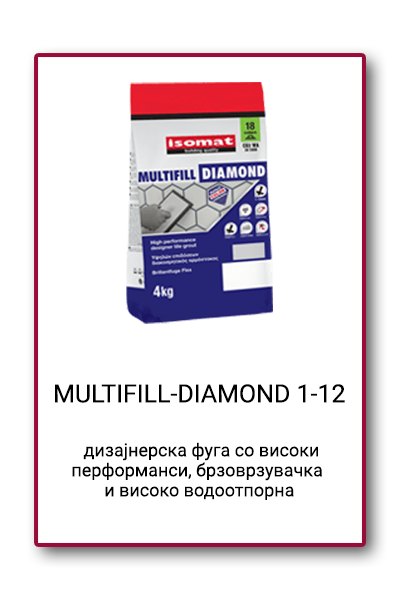 ISOMAT AK 9