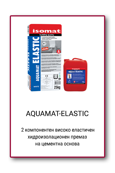 AQUAMAT ELASTIC